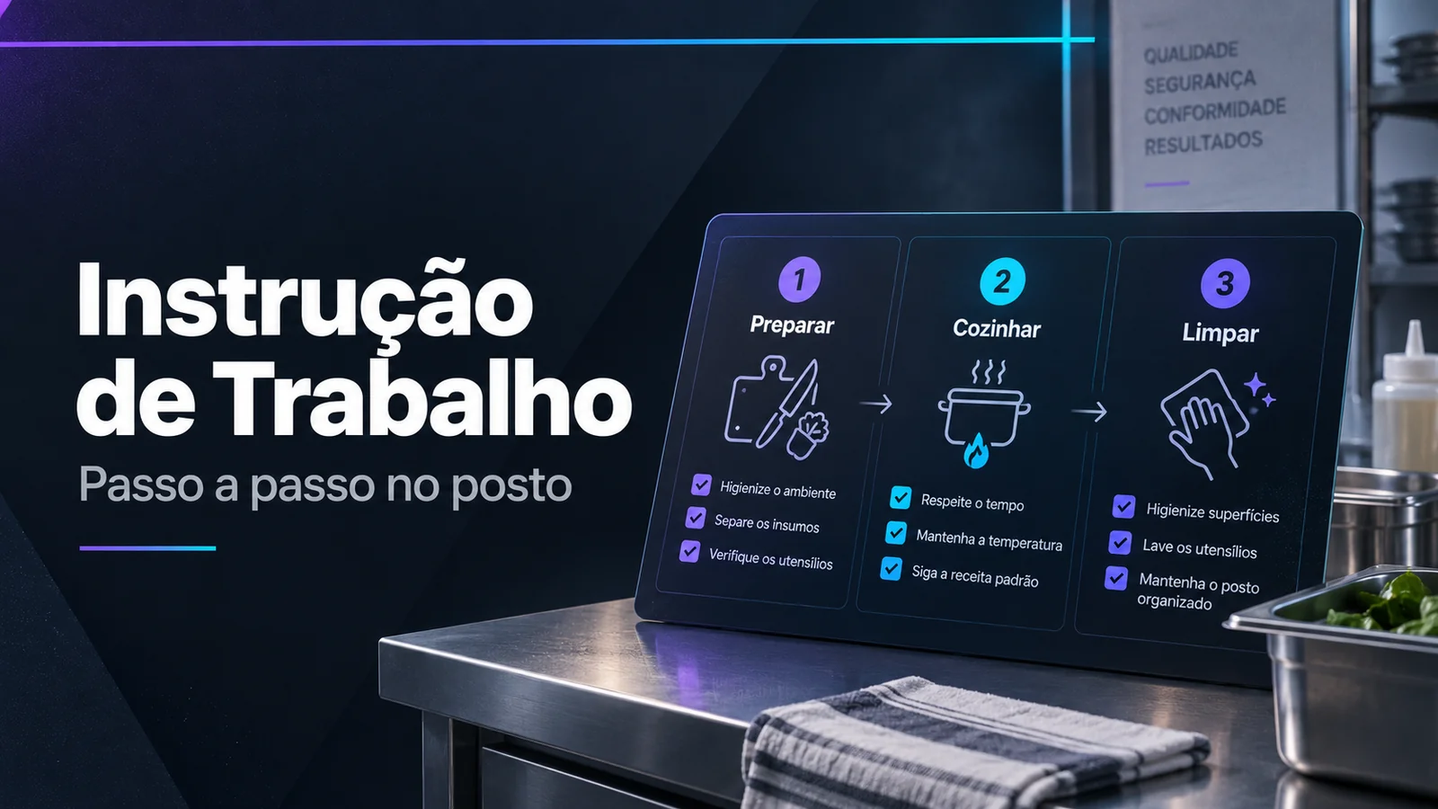 Capa do guia Instrução de Trabalho (IT) em serviços de alimentação