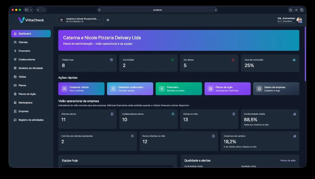 Painel administrativo do VittaCheck com KPIs e ações rápidas